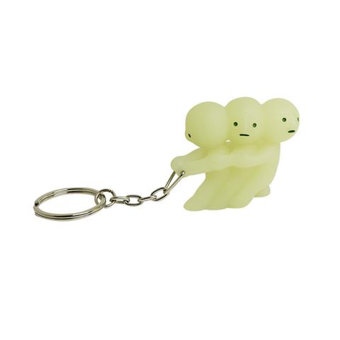 SMISKI Keychains - Travel Choice